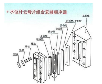 1700457775166790.png image.png